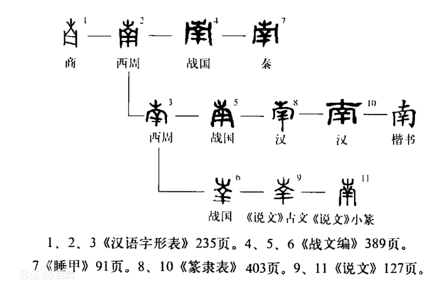 1-211201194104159.png
